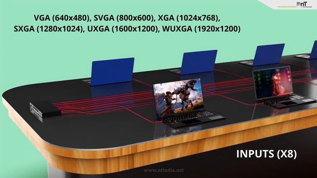 VGA SWITCHER 8:2 | nT14FX04 смотреть онлайн
