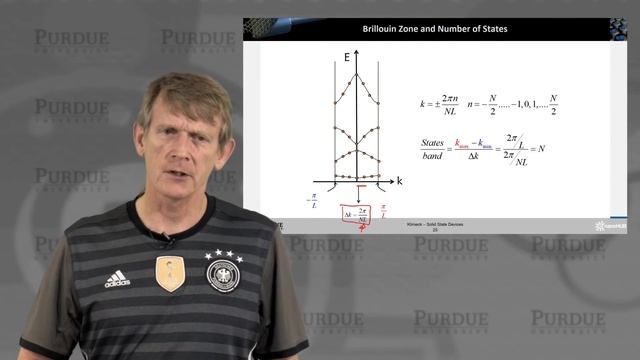 ECE 606 Solid State Devices L7.2: Bandstructure - Solutions смотреть онлайн