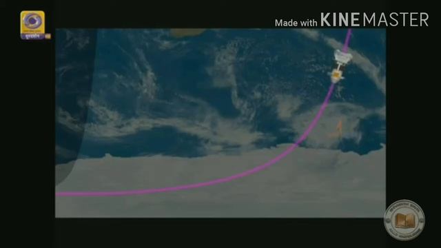 history of Indian space research । বাংলা । made by Shivnath Saha । смотреть онлайн