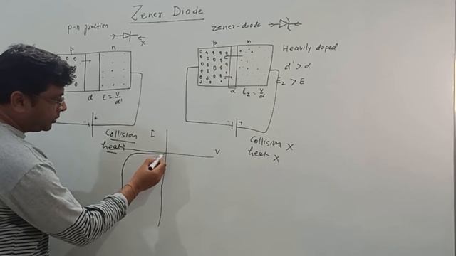 Semiconductor Part 4-Zener Diode ||Zener diode as Volatge regulator||Class 12 Physics смотреть онлайн