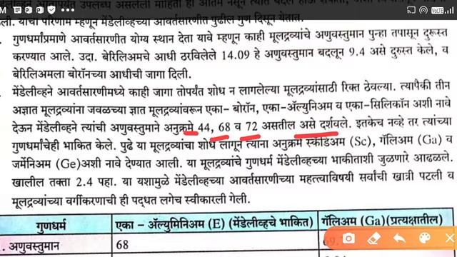 Merits of Mendeleev's periodic table ,in marathi class 10 смотреть онлайн