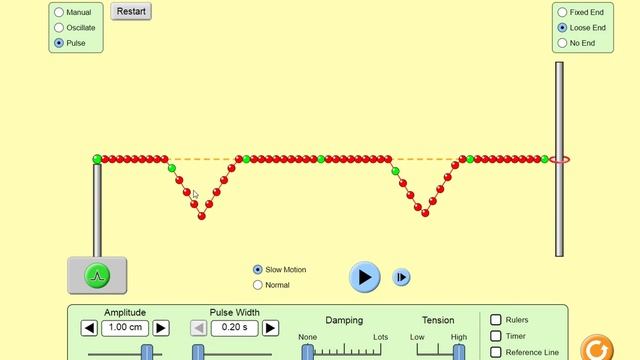 Principle of Superposition | A-level Physics смотреть онлайн