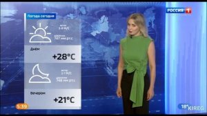 Сборник погоды "Вести-Регион" в утреннем оформлении (на 28.08.2023)