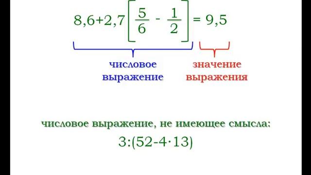 АЛГ7Числовые выражения смотреть онлайн