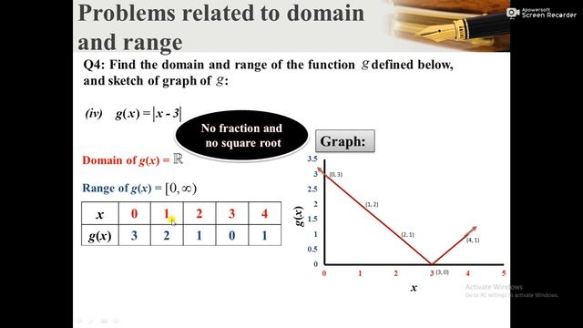 Mathematics || Grade 12 || Week 3 Part 1/2 || OSM by Noman Mobeen APSACS FORT ROAD смотреть онлайн