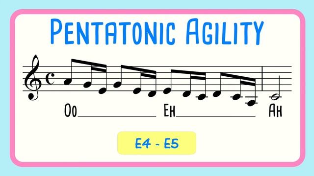 Pentatonic Descending Riffs and Runs for Vocal Agility | Oo Eh Ah смотреть онлайн