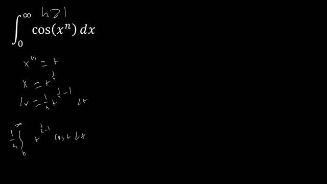 Using Ramanujan's Master Theorem to solve complicated integrals! смотреть онлайн