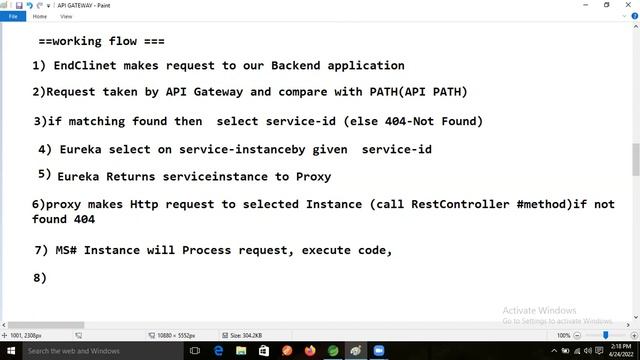 API Gateway Zuul 82 смотреть онлайн