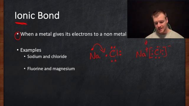 1.4 Bonds смотреть онлайн
