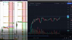 СКАЛЬПИНГ КРИПТОВАЛЮТ | РАЗБОР СДЕЛОК ЗА НЕДЕЛЮ | CSCALP