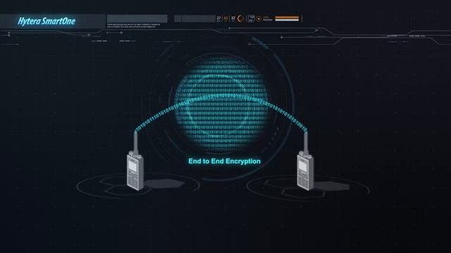 Hytera SmartOne Dispatch