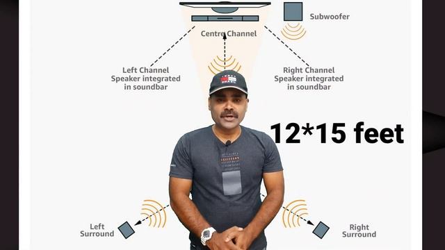 Sony HT-RT3 Home Theater review Malayalam смотреть онлайн