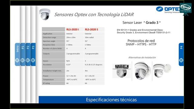 Gama de Detección Exterior Industrial - OPTEX | By Demes смотреть онлайн