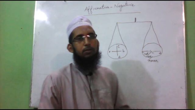 Basic Mechanism for Transformation : Affirmative to Negative смотреть онлайн