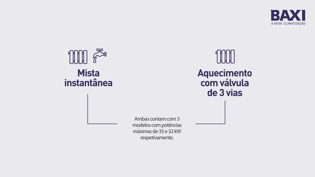 Nova gama premium Platinum iPlus смотреть онлайн