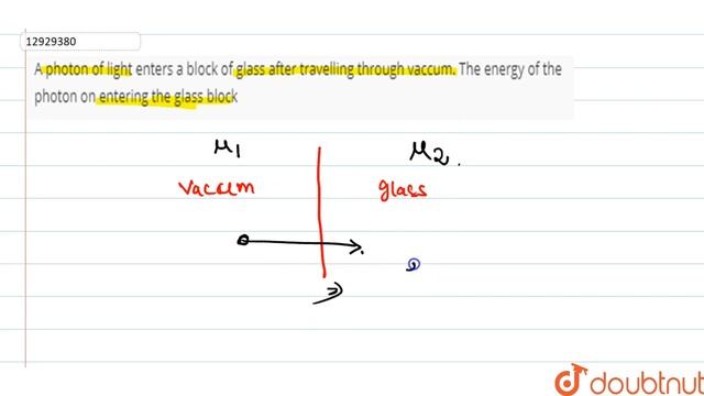 A photon of light enters a block of glass after travelling through vaccum. The energy of the photon смотреть онлайн