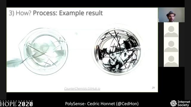 HOPE 2020 (2020): PolySense: Reverse Engineering Flex Sensors & Destroying Your Kitchen w/Chemistry смотреть онлайн