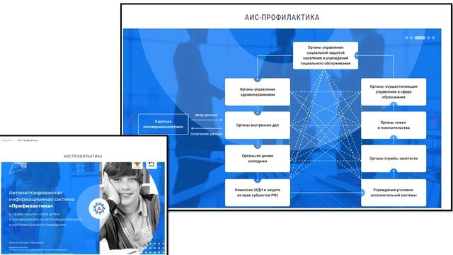 ИС Траектория Круглый стол Родители Перми смотреть онлайн