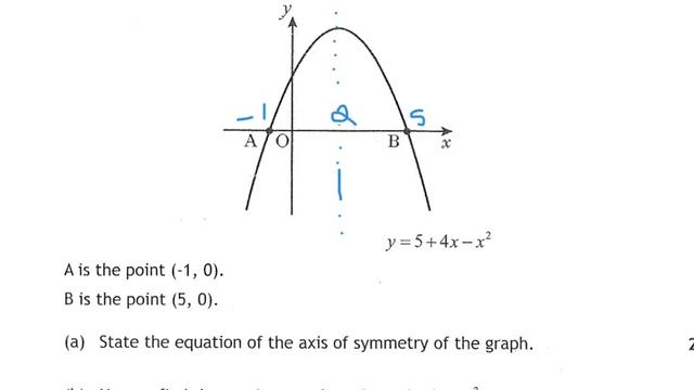 National 5 maths practice paper H paper 1 смотреть онлайн