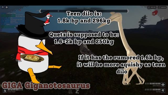 Flight System, Pteranodon, Sinopterus And My Problem With Quetz | Prior Extinction | Wish List