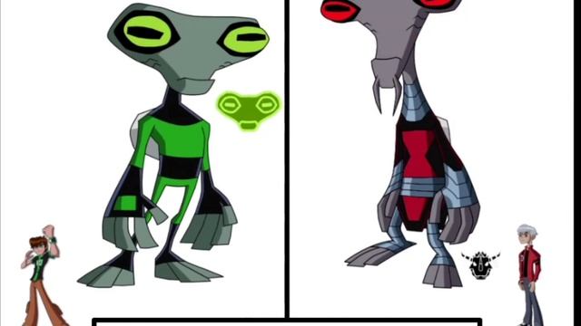 Comparison of Aliens Between Ben 10 (Omniverse) and Albedo смотреть онлайн