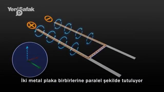 %100 milli Elektro Manyetik Top sistemi TUFAN Sadece 6 ülkede, Menzil 300 kilometre смотреть онлайн