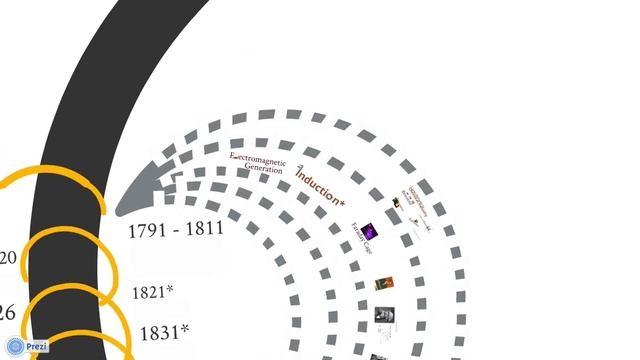 Michael Faraday смотреть онлайн