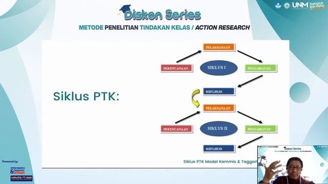 DISKON SERIES JTIK FT-UNM Episode 3 : "Metode Penelitian Tindak Kelas / Action Research" смотреть онлайн