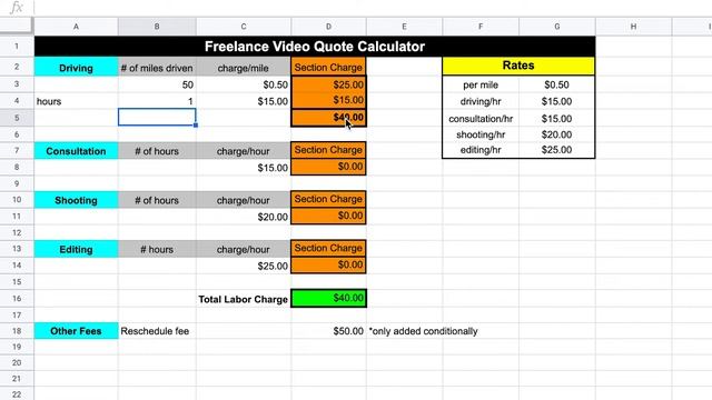 How Much To Charge for Videography | Pricing Template смотреть онлайн