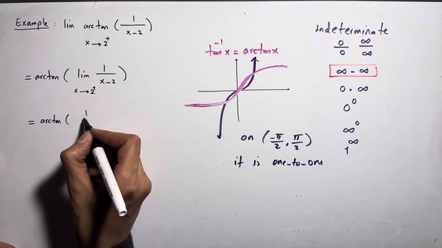 Calculus: Limit of arctan(infinity) смотреть онлайн
