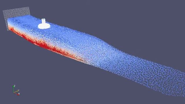 Floating Torus & Cylinder by Smoothed Particle Hydrodynamics смотреть онлайн