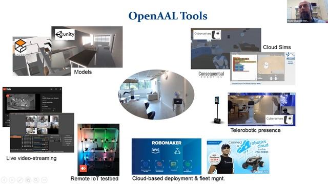 Remotely test robots at the Ambient Assisted Living Testbed @ Heriot Watt University смотреть онлайн