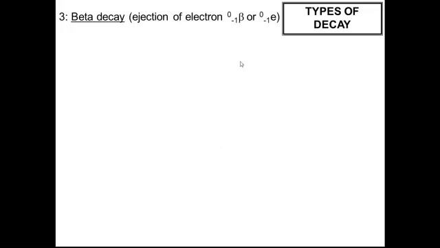 Nuclear Reaction (types of decay) смотреть онлайн