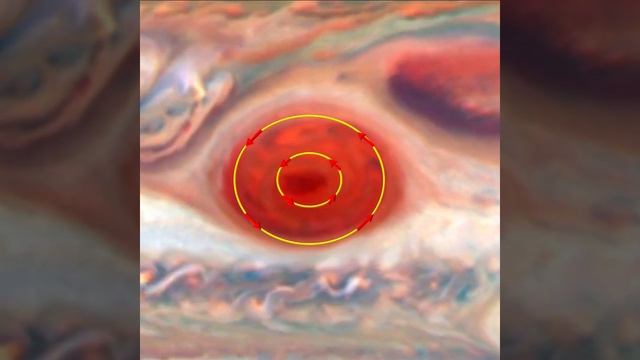 Highest Wind Speed In Solar System: Neptune Saturn or Jupiter #solarsystem #shorts смотреть онлайн