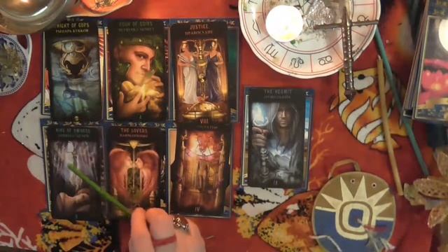 ДЕВЫ Прогноз на неделю со 2 по 8 декабря смотреть онлайн