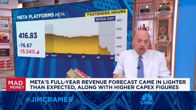 Jim Cramer talks how this week's Treasury auctions are impacting the stock market смотреть онлайн