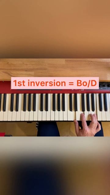 Neapolitan chord explained. #pianotutorial #musictheory #musicproducer #pianotutorial смотреть онлайн