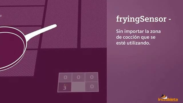 Placas Siemens con tecnología Friying Sensor смотреть онлайн