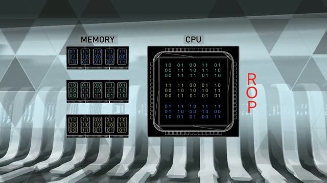 CPU-level Sandboxing with Check Point SandBlast | Advanced Threat Prevention смотреть онлайн