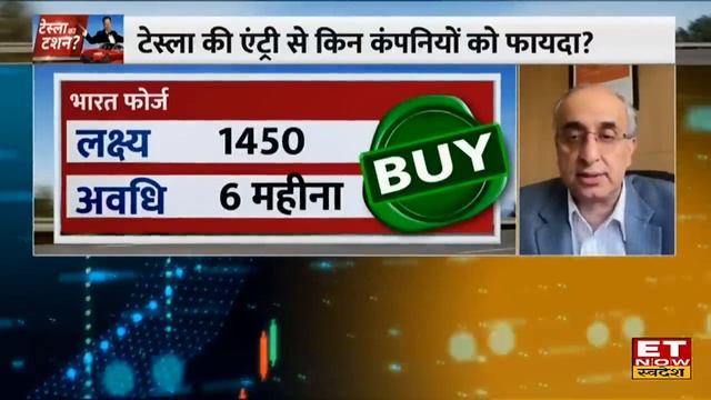 Tata Motors को मिलेगा Tesla का बूस्ट, Ashish Kapur से जानिए नए Target & Stop Loss | ET Swadesh смотреть онлайн