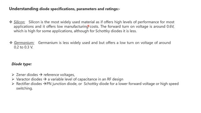 Diode Definition, Diode tutorial, Diode Specification, Selection guide of diode, What is Diode? смотреть онлайн