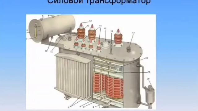 Основное назначение и устройство силовых трансформаторов. смотреть онлайн
