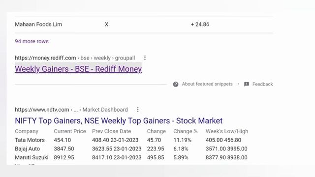 HOW TO FIND TOP GAINERS TOP LOSERS STOCKS । TOP GAINERS STOCK KAISE FIND । @simplifymarket смотреть онлайн