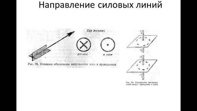 Магнитное поле смотреть онлайн