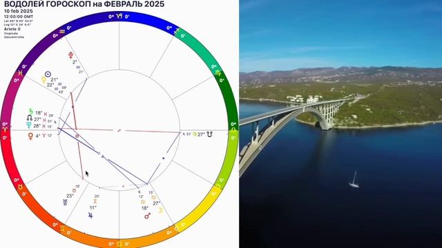 ♒️ВОДОЛЕЙ ФЕВРАЛЬ 2025.ВОДОЛЕЙ -ГОРОСКОП НА ФЕВРАЛЬ 2025 года.Такой шанс бывает лишь раз. смотреть онлайн