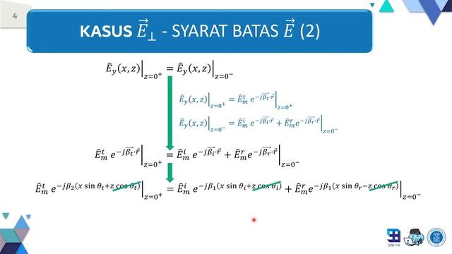 07.02 Bab 6 : Dielektrik sempurna E tangential POI (1) смотреть онлайн
