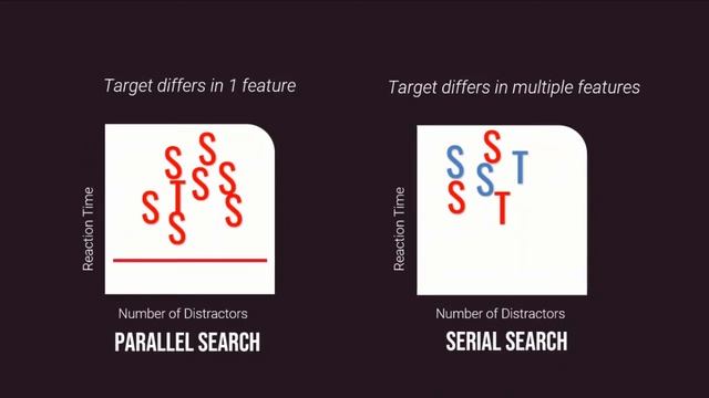 Mental Imagery смотреть онлайн