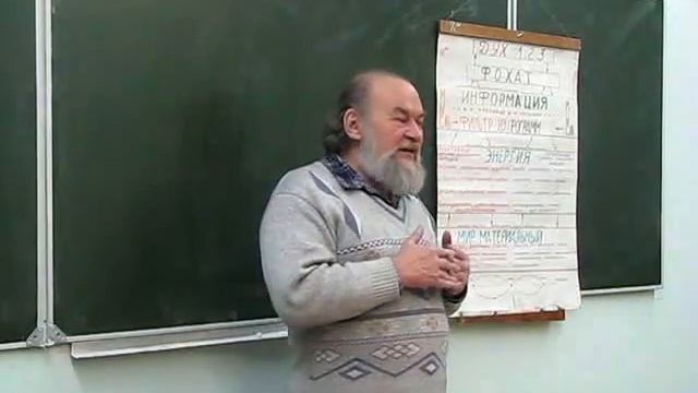 Атмосфера в семье зависит от женщины смотреть онлайн