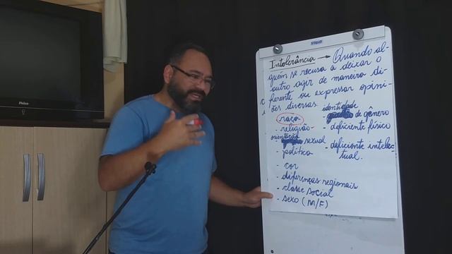 PRECONCEITO E INTOLERÂNCIA смотреть онлайн