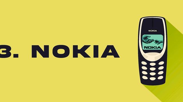Nokia Ringtones // Nokia Arabic Ringtone // Origional Nokia Ringtone // Old Nokia Ringtone смотреть онлайн